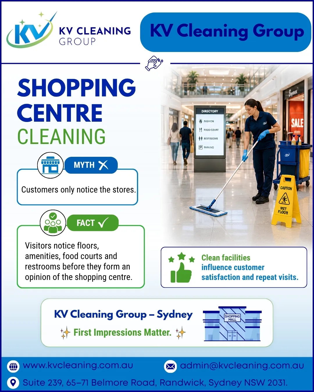 Retail Shopping Centre Cleaning Services